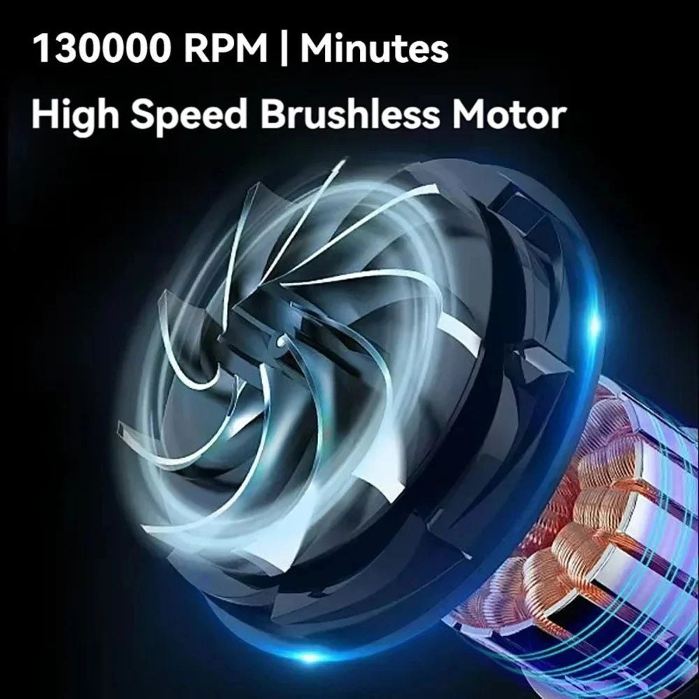 Mini Turbo Jet Fan